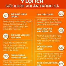 ăn trứng gà có đẹp da không