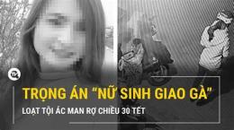 ảnh chụp màn hình bản án về tội đá gà