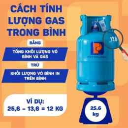 đại lý ga petrolimex chính hãng tại đà nẵng