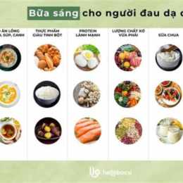 đau dạ dày có nên ăn cháo gà
