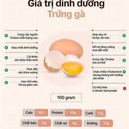 dưỡng da từ trứng gà