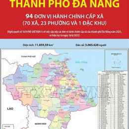 ga đà nẵng thuộc phường nào