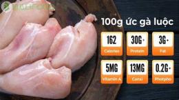 hướng dẫn sử dụng 100g thịt gà luộc có da bao nhiêu calo
