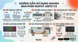 hướng dẫn sử dụng ban ga lai 75 da thua