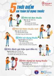 hướng dẫn sử dụng benh da ga o nguoi