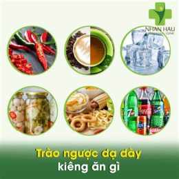 hướng dẫn sử dụng bị trào ngược dạ dày ăn thịt gà được không