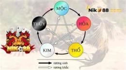 hướng dẫn sử dụng cách xem màu gà đá
