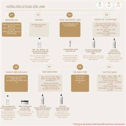hướng dẫn sử dụng da ga 25/5/2023
