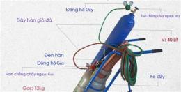 hướng dẫn sử dụng da ga 31/7