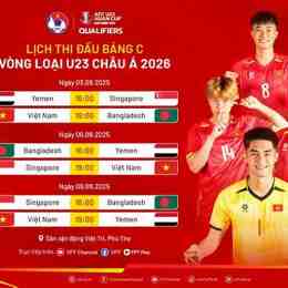 kết quả bóng đá la li ga