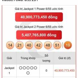 kết quả vietlott 6/55 gần đây 2026