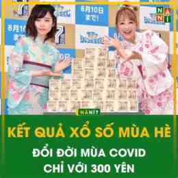 kết quả xổ số tiền giang gần đây 2026