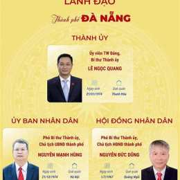 lãnh đạo ga đà nẵng