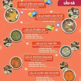 lẩu gà số 7 đà lạt