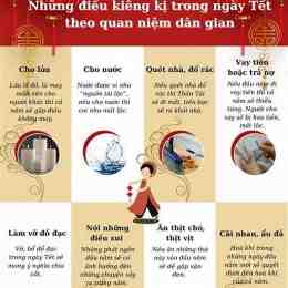 những điều cấm kỵ khi nuôi gà đá