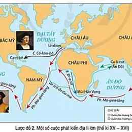 tháng 7-1497 va-xcô đơ ga-ma đã
