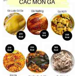 thịt gà luộc cả da bao nhiêu calo