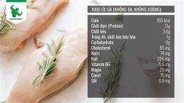 tính năng nổi bật coi ngày da gà tốt nhất