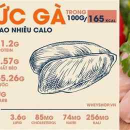 ức gà luộc không da bao nhiêu calo